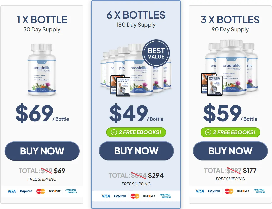 ProstaFlush Buy ProstaFlush